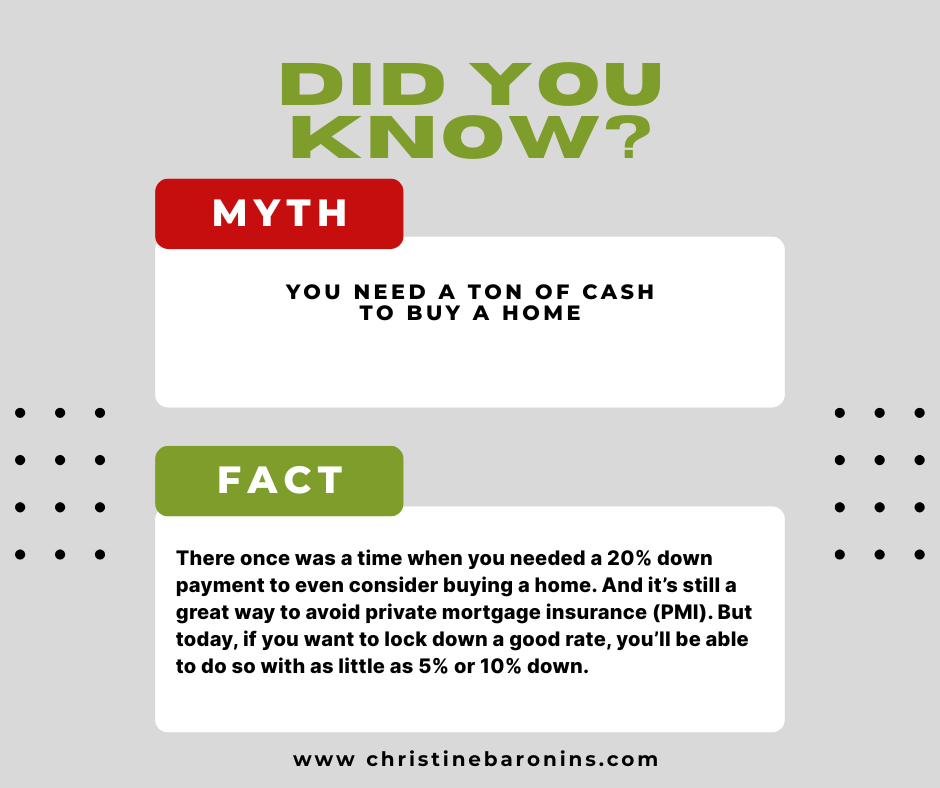 Can You Afford to Buy a Home?